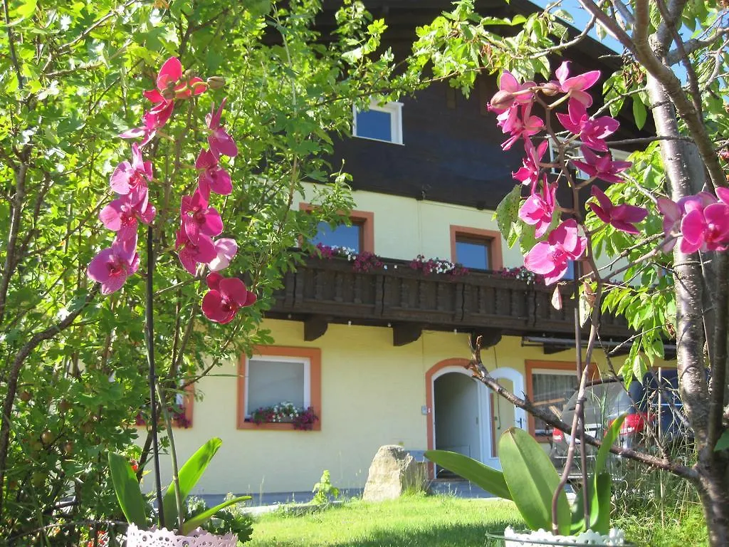 The Art & Sport Hotel Innsbruck